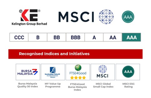 𝐊𝐞𝐥𝐢𝐧𝐠𝐭𝐨𝐧 𝐆𝐫𝐨𝐮𝐩 𝐈𝐧𝐢𝐭𝐢𝐚𝐭𝐞𝐝 𝐚𝐭 𝐀𝐀𝐀 𝐑𝐚𝐭𝐢𝐧𝐠 𝐛𝐲 𝐌𝐒𝐂𝐈 𝐄𝐒𝐆 𝐑𝐚𝐭𝐢𝐧𝐠𝐬